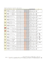 ユニフォーム joie2024w189