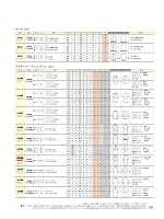 ユニフォーム joie2025s181