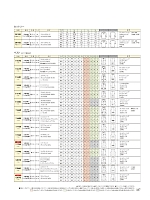 ユニフォーム joie2025w167