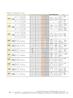 ユニフォーム joie2025w171