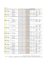 ユニフォーム joie2025w175