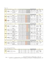 ユニフォーム joie2025w177