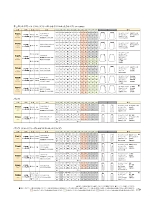 ユニフォーム joie2025w179