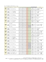 ユニフォーム joie2026s185