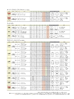 ユニフォーム joie2026s187
