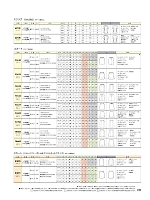 ユニフォーム joie2026s189