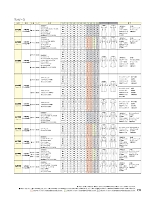 ユニフォーム joie2026s191