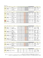 ユニフォーム joie2026s193