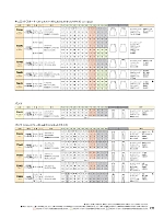 ユニフォーム joie2026s195