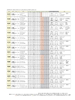 ユニフォーム joie2026s197