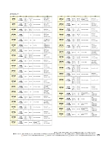 ユニフォーム joie2026s199