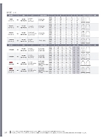 ユニフォーム kare2025w237