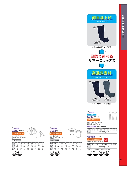 G603 半袖シャツ(男女兼用)のカタログページにジャンプします