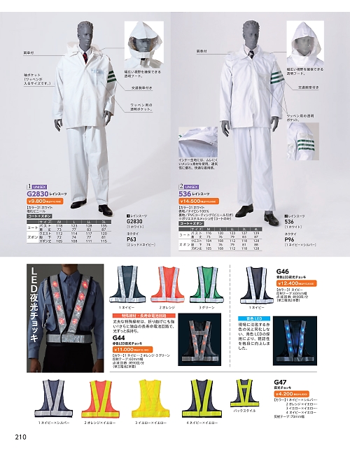 G2830 男女兼用レインスーツのカタログページにジャンプします
