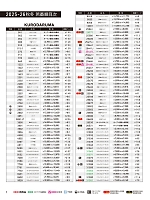 ユニフォーム kurk2025w001