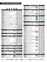 ユニフォーム kurk2025w239