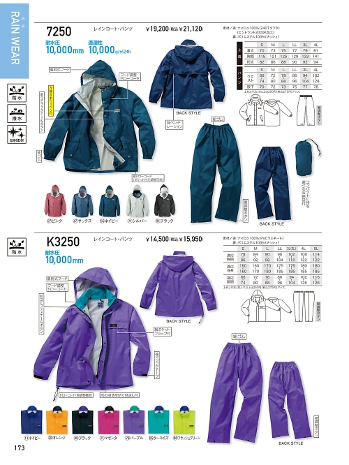 7250 エントラントレインスーツ2のカタログページにジャンプします