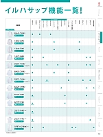 ユニフォーム monb2026n105