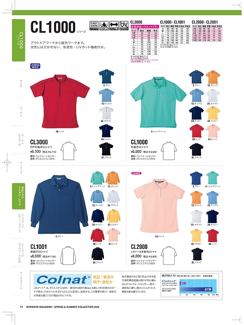 NAKATUKA CALJAC,CL3000,ZIP半袖ポロシャツの写真は2024最新カタログ71ページに掲載されています。