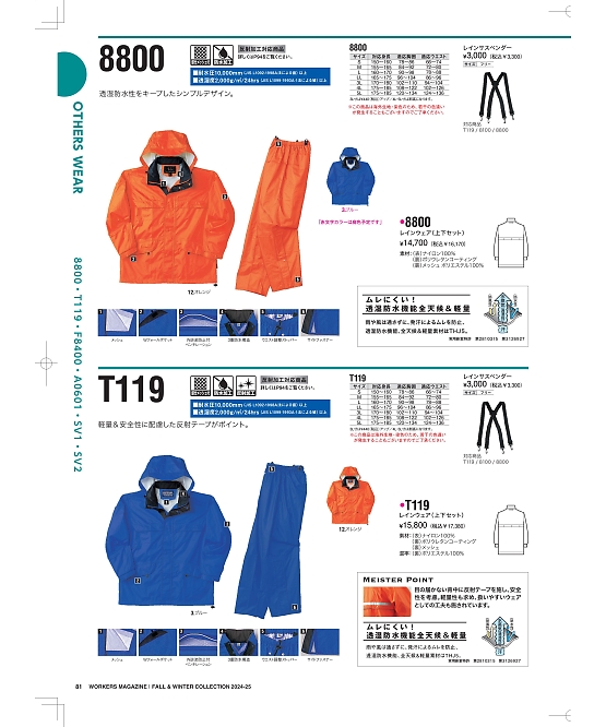 NAKATUKA CALJAC,T119 レインウェアーの写真は2024-25最新オンラインカタログ81ページに掲載されています。