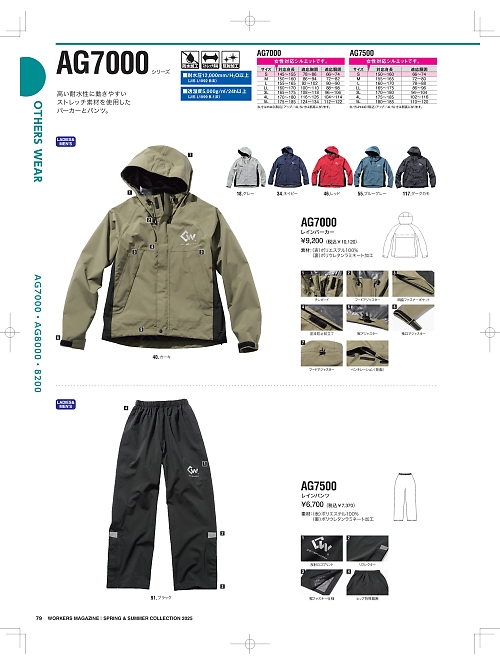 AG7000 レインパーカーのカタログページにジャンプします