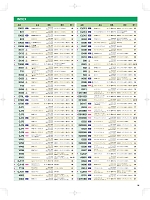 ユニフォーム nakc2025s096