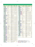 ユニフォーム nakc2025s098