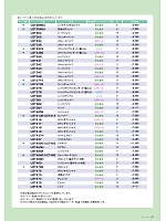 ユニフォーム nipe2026n021