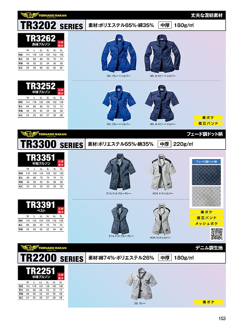 日新被服（ＲＡＫＡＮ）,TR3351,半袖ブルゾン(空調服)の写真は2024最新カタログ153ページに掲載されています。