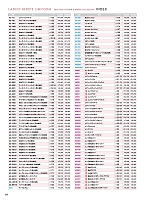 ユニフォーム piep2025w223
