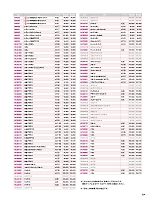 ユニフォーム piep2025w224