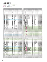 ユニフォーム riml2026n096