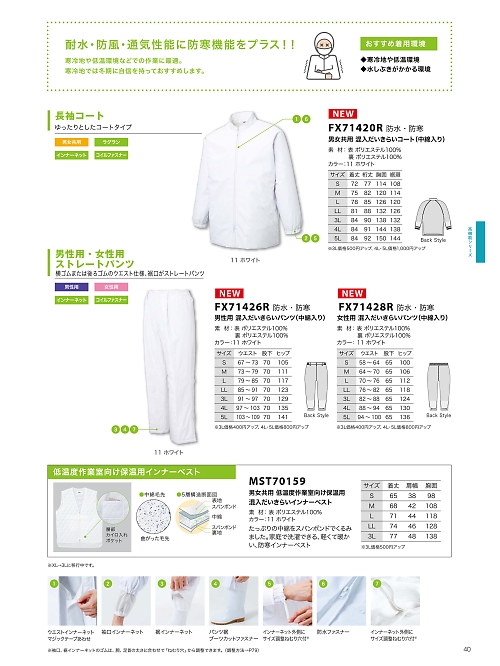FX71420R 男女共用混入だいきらいコートのカタログページにジャンプします