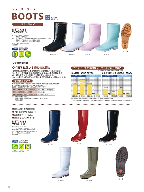 MST77353 ゾナG3耐油ブーツ返品不のカタログページにジャンプします