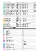 ユニフォーム sanf2026n084