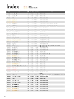 ユニフォーム sanj2026n077