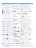 ユニフォーム sank2025s316