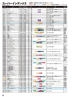 ユニフォーム sank2025w247