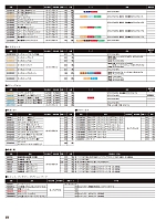 ユニフォーム sank2025w251