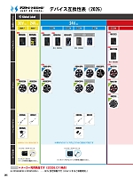 ユニフォーム sank2026s315