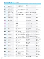 ユニフォーム sank2026s337