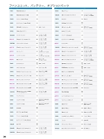 ユニフォーム sank2026s341