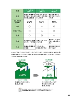 ユニフォーム sank2026s346