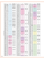 ユニフォーム selc2025w268