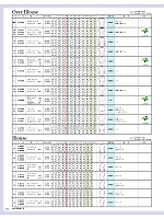 ユニフォーム selc2026s224