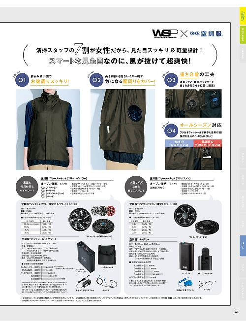 70200 ベスト用ファンセット(SKNA301)のカタログページにジャンプします