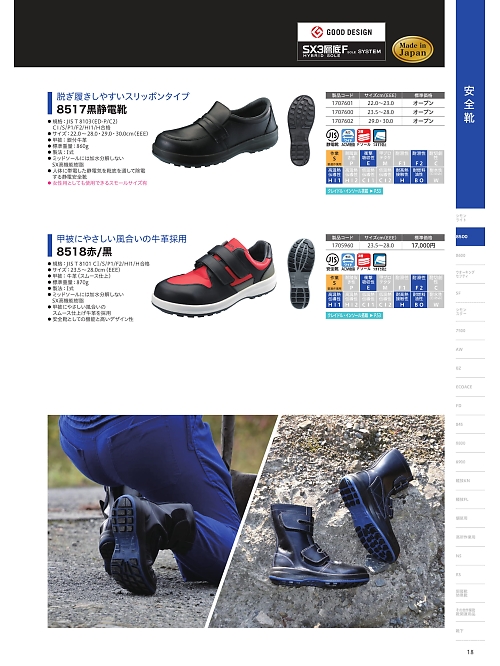 シモン(simon),1707600 8517黒静電靴23.5-28の写真は2024最新オンラインカタログ18ページに掲載されています。