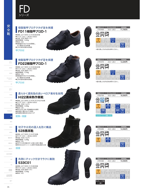 シモン(simon),2193290,528黒床靴の写真は2024最新カタログ35ページに掲載されています。