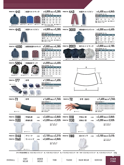 シンメン BigRun,1180,長ズボン下2枚組の写真は2022-23最新カタログ172ページに掲載されています。