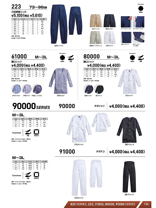 223 三段鳶綿ニッカのカタログページにジャンプします